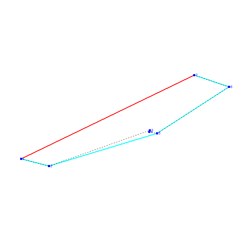 Flugauswertung
